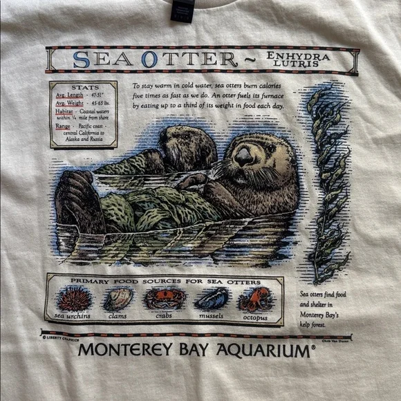 Taylor Swift Liberty Graphics Monterey Bay Aquarium Sea Otter Tee - Picture 4 of 4
